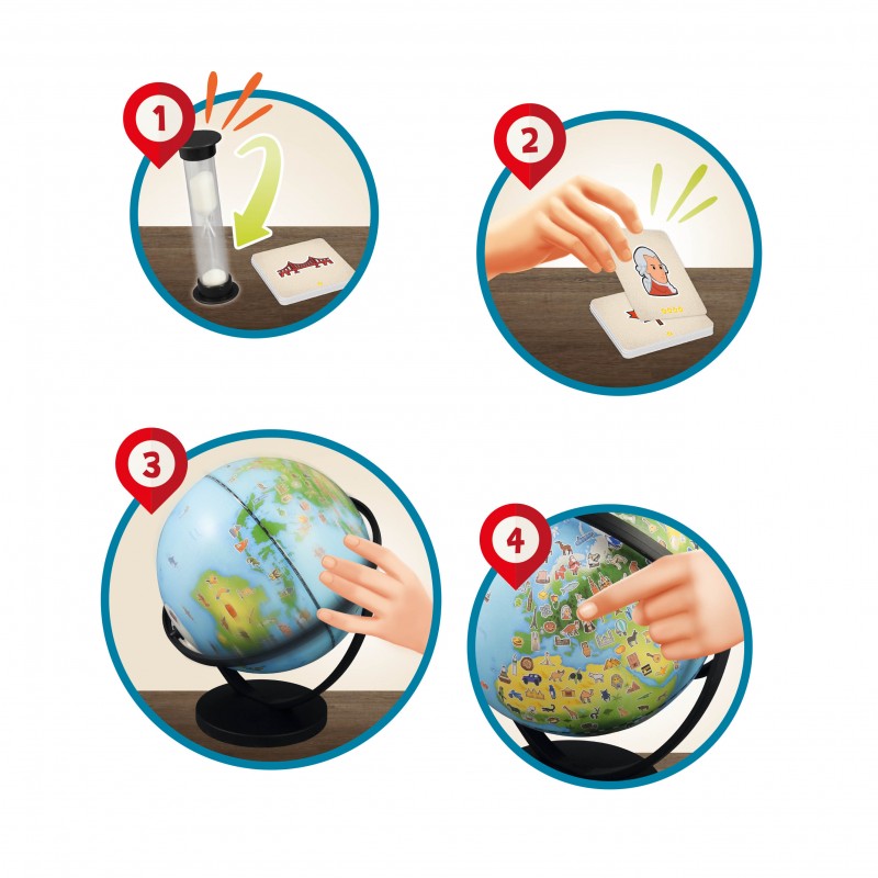Globe Junior (5)