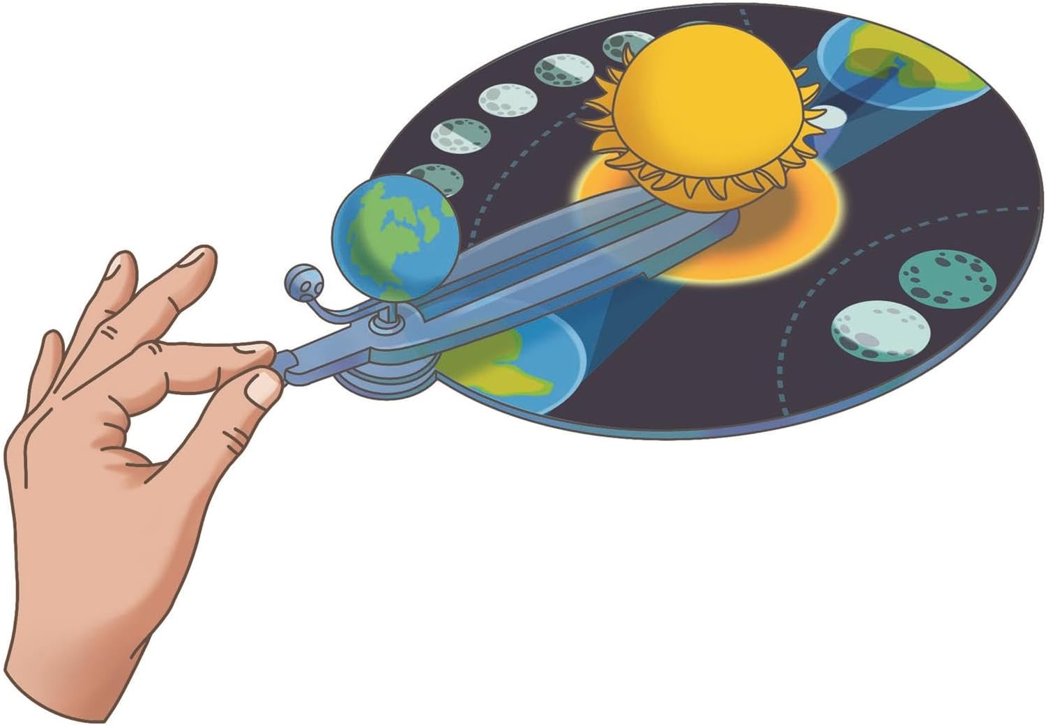 Projecteur Éducatif Terre Lune Soleil - Système Orbital Interactif