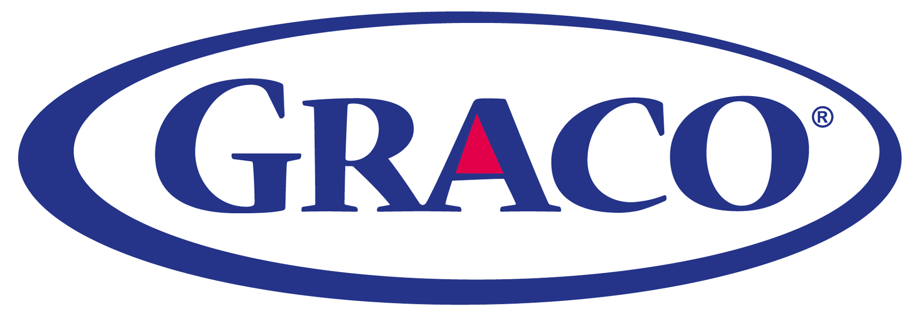 Graco Logo